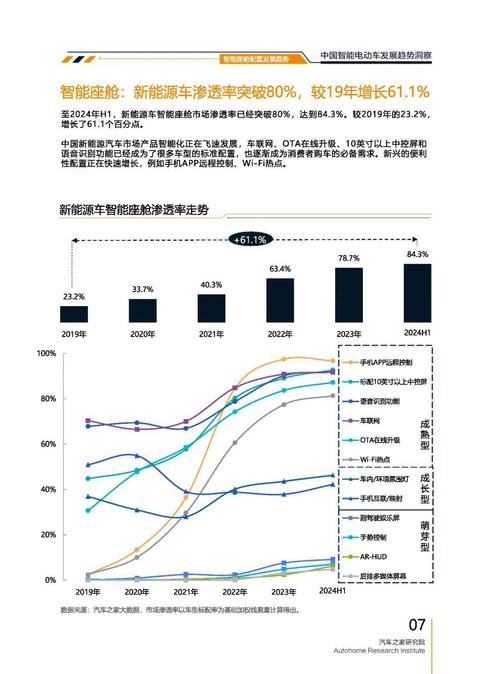 惠州惠阳区晶恒飞企业管理咨询起亚对未来市场的预测，名爵汽车品牌文化的传播